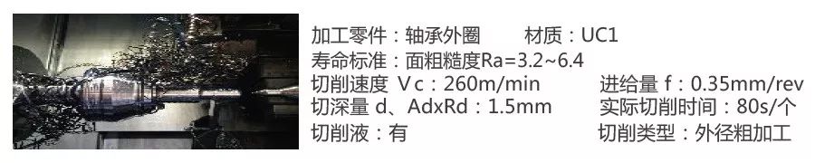 非标刀具 非标刀具