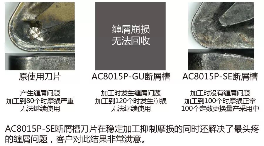 非标刀具 非标刀具