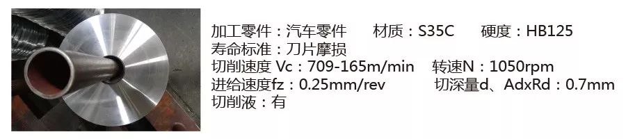 非标刀具 非标刀具