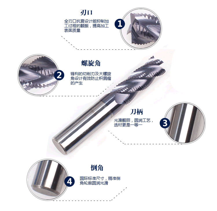 粗皮铣刀简介